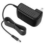 Ac Adapter For Coolmusic A-LP01 Jammer Looper Pedal Electric Guitar Bass. Fixed Price $12.99.