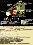 Fender Stratocaster Solderless Sss Wiring Upgrade + Blend Between Neck & Bridge. Fixed Price $129.00.